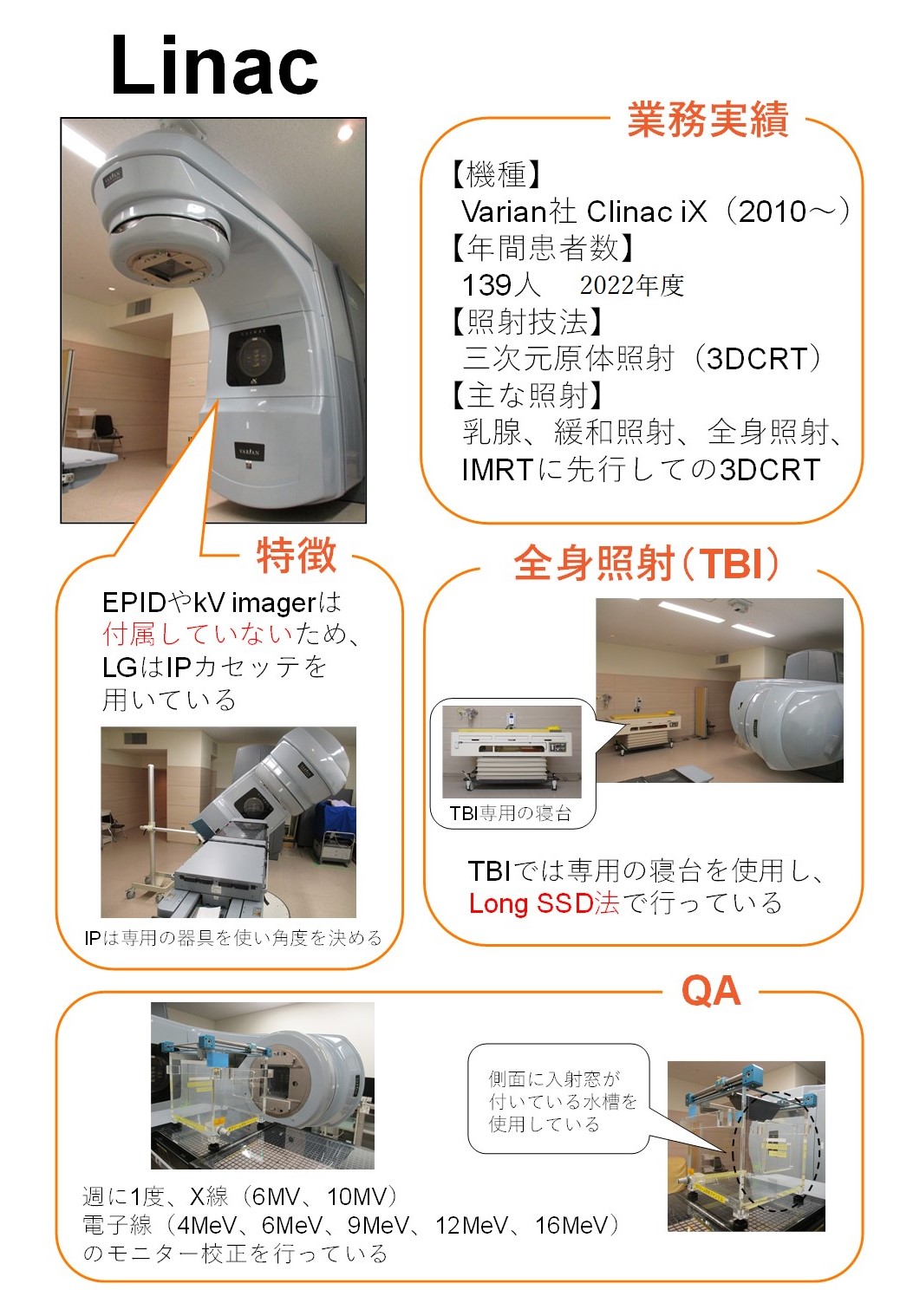 医療技術部 放射線課