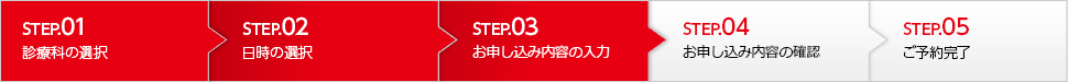 STEP03 ご予約内容の入力